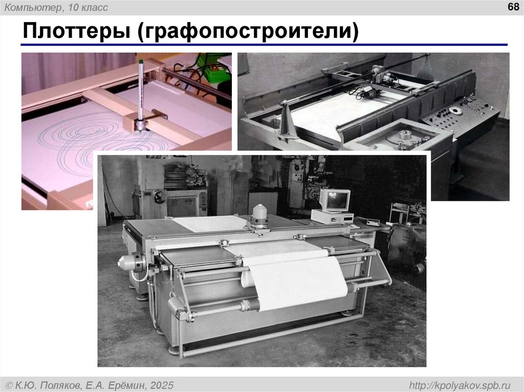 Плоттеры (графопостроители)
