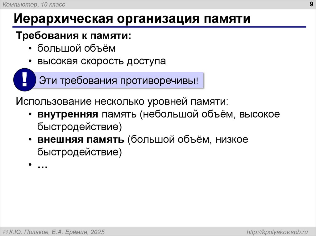 Иерархическая организация памяти