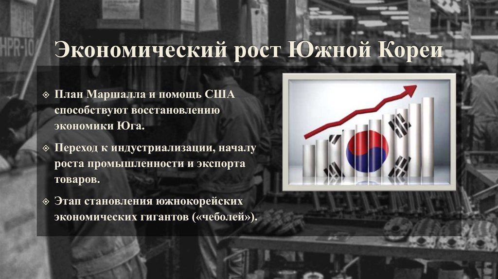 Экономический рост Южной Кореи