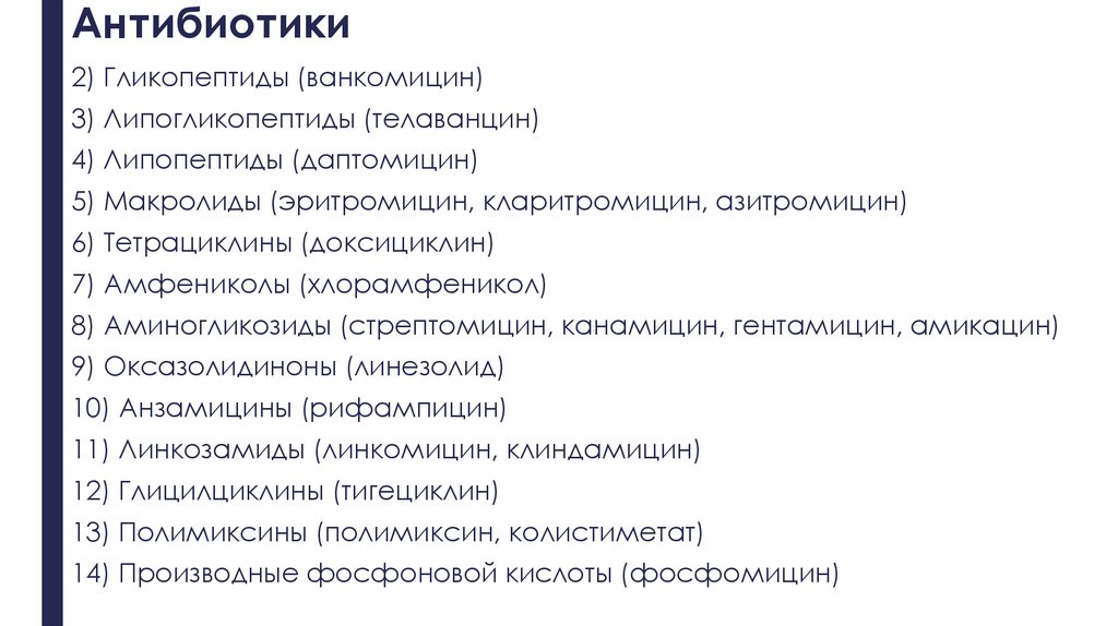 Антибиотики