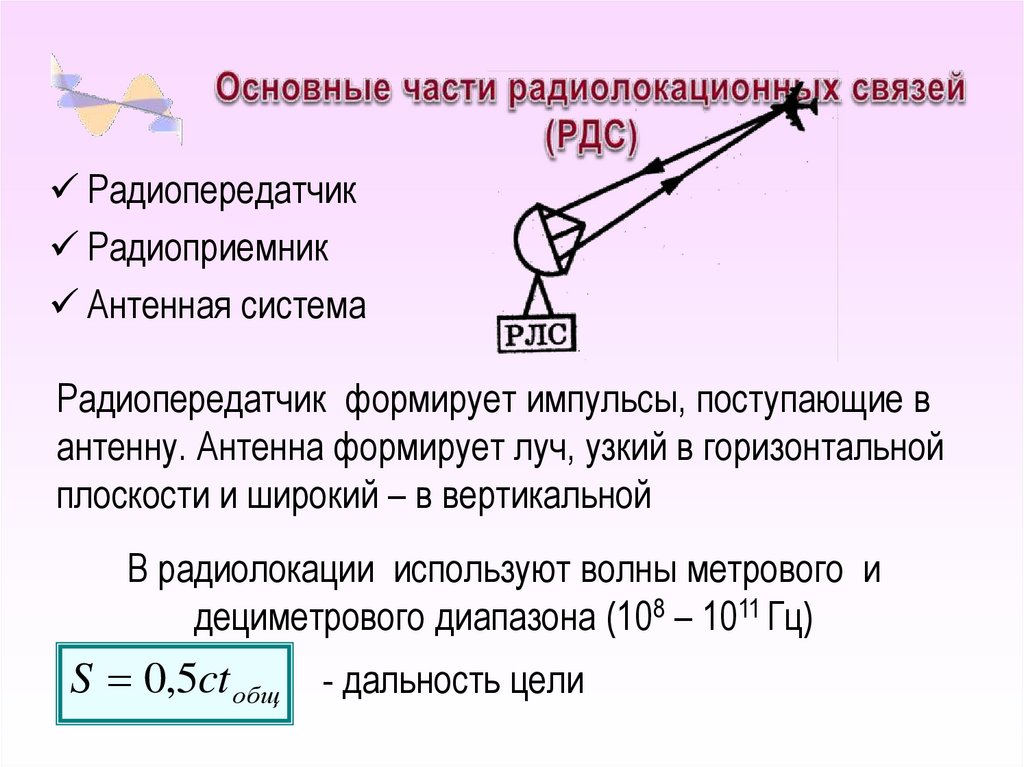 Основные части радиолокационных связей (РДС)