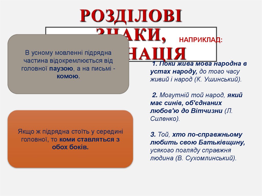 Розділові знаки, інтонація