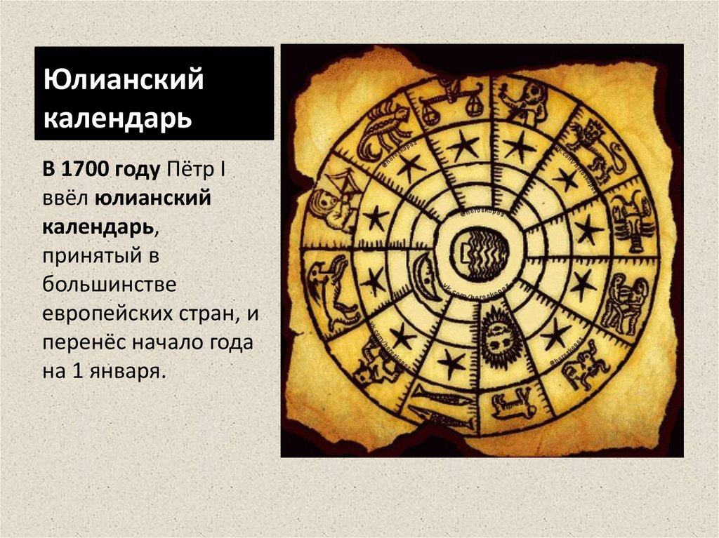 Юлианский календарь