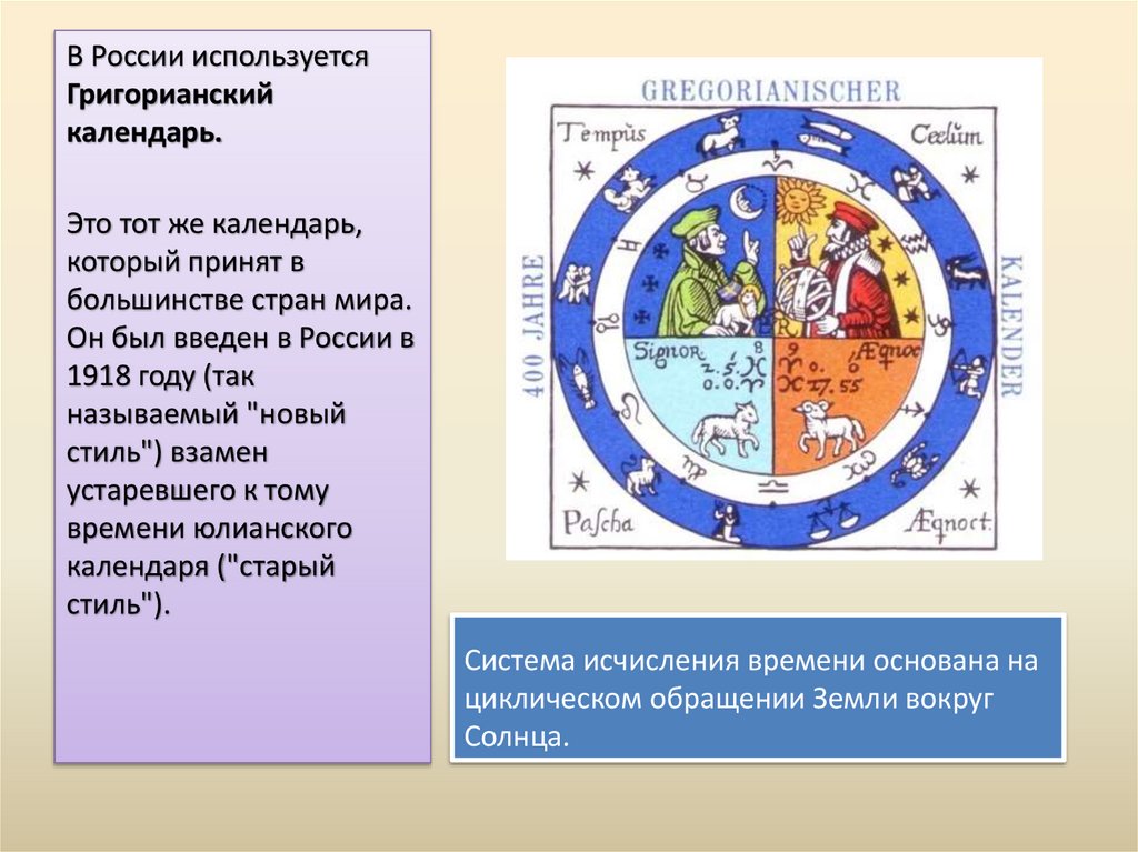 Система исчисления времени основана на циклическом обращении Земли вокруг Солнца.