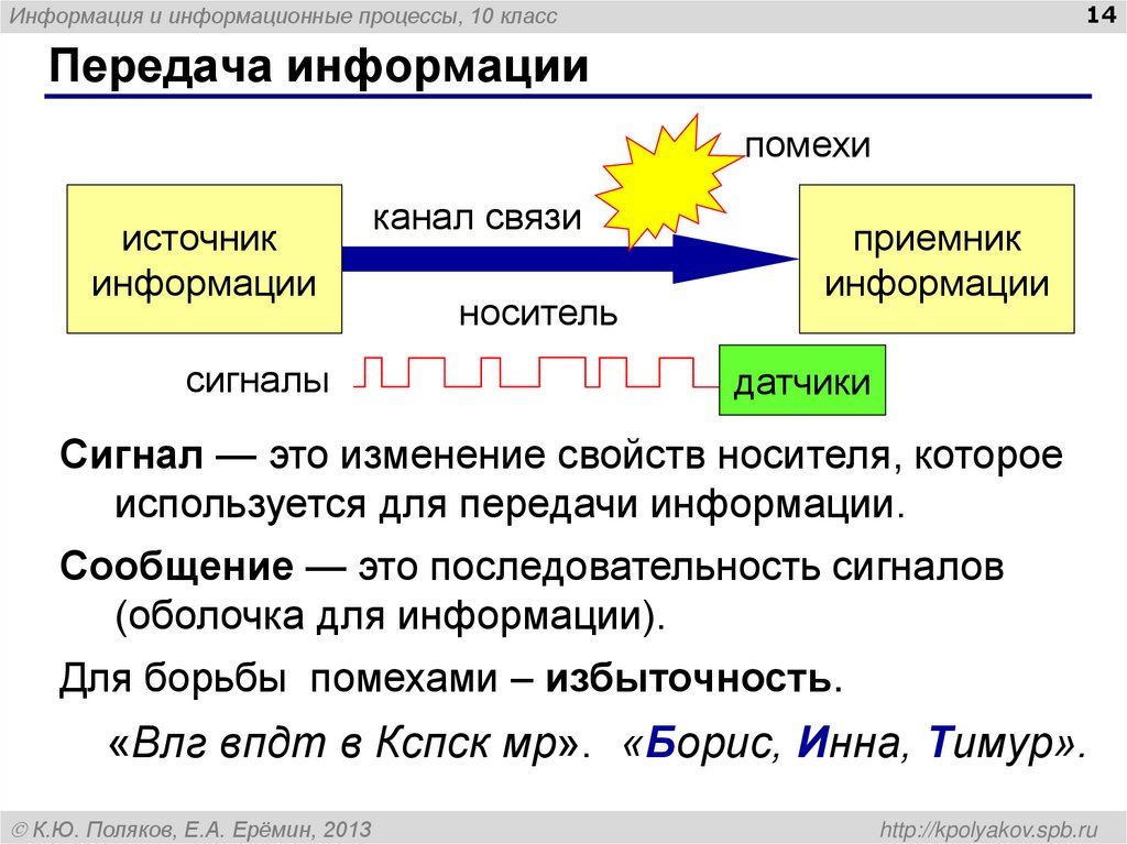 Передача информации