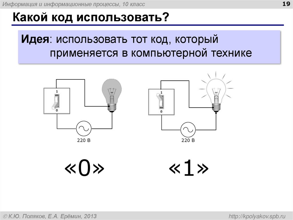 Какой код использовать?