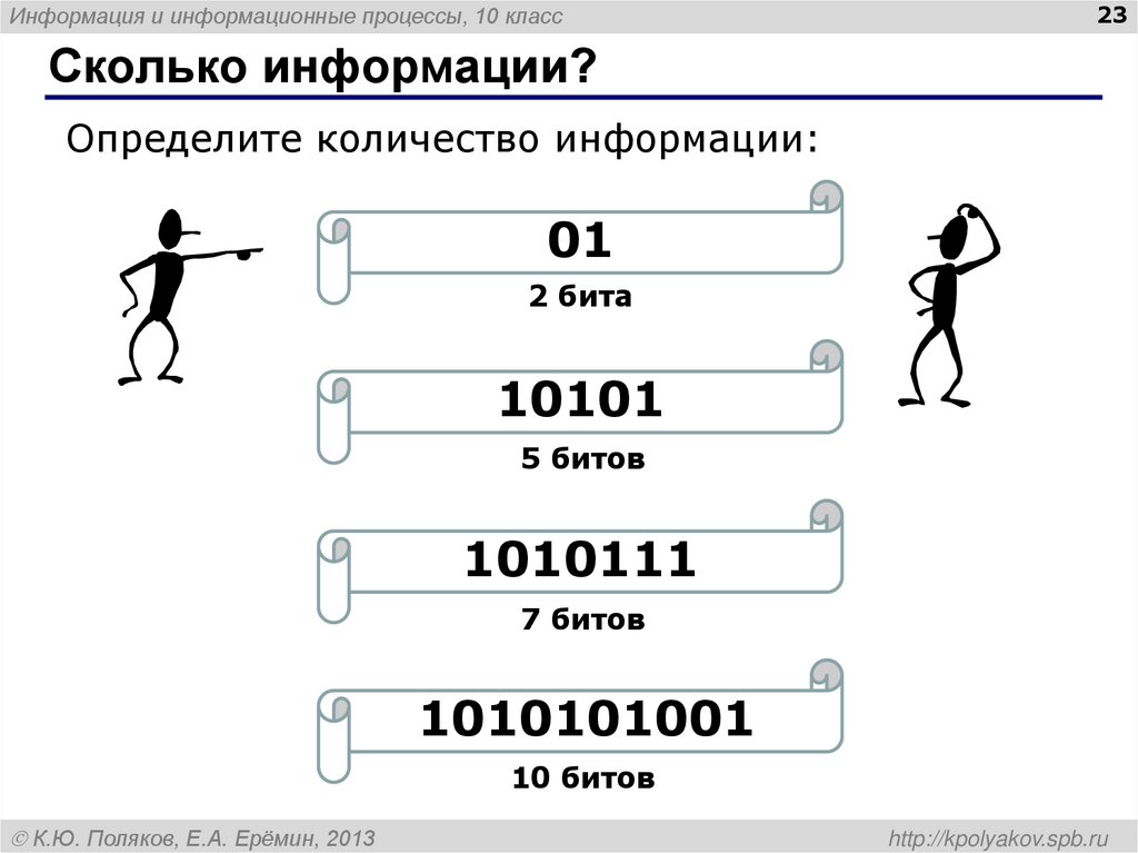 Сколько информации?