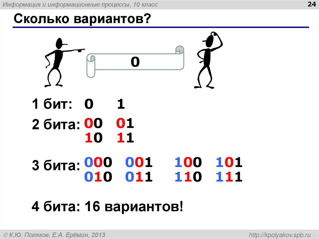 Сколько вариантов?