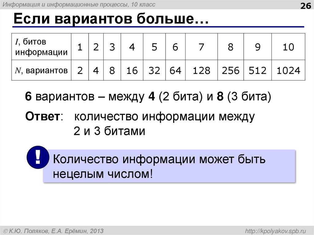 Если вариантов больше…