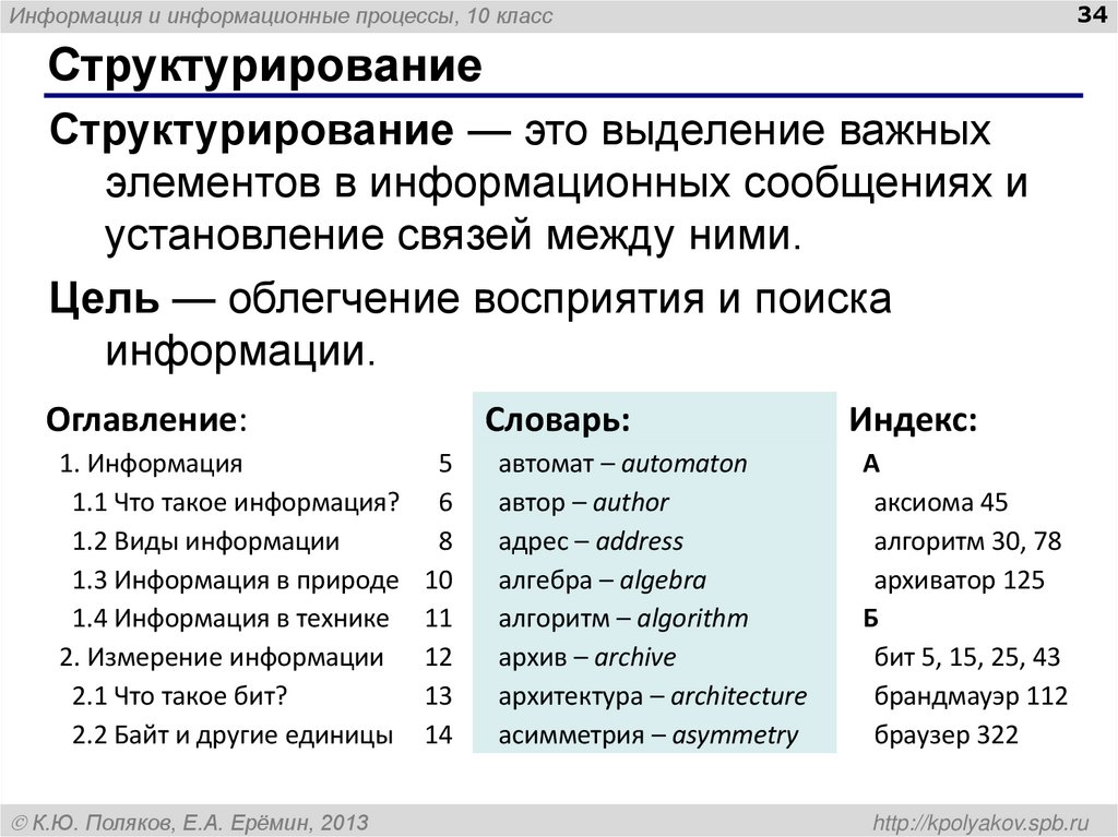 Структурирование