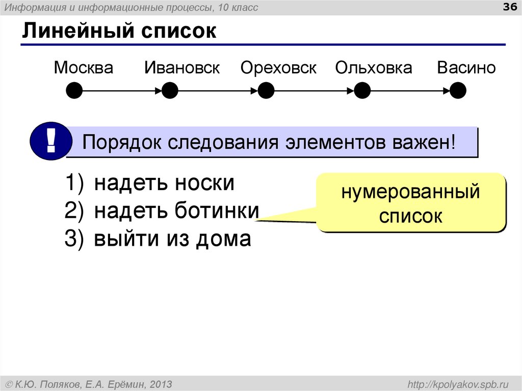 Линейный список