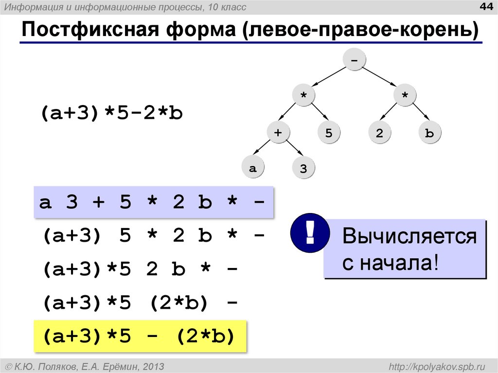 Постфиксная форма (левое-правое-корень)