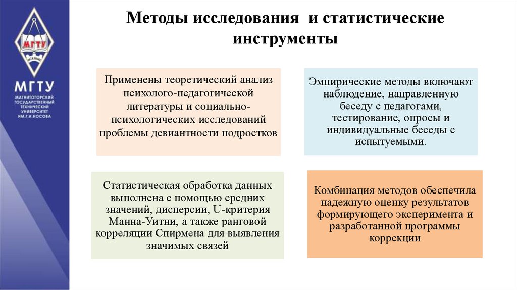 Методы исследования и статистические инструменты