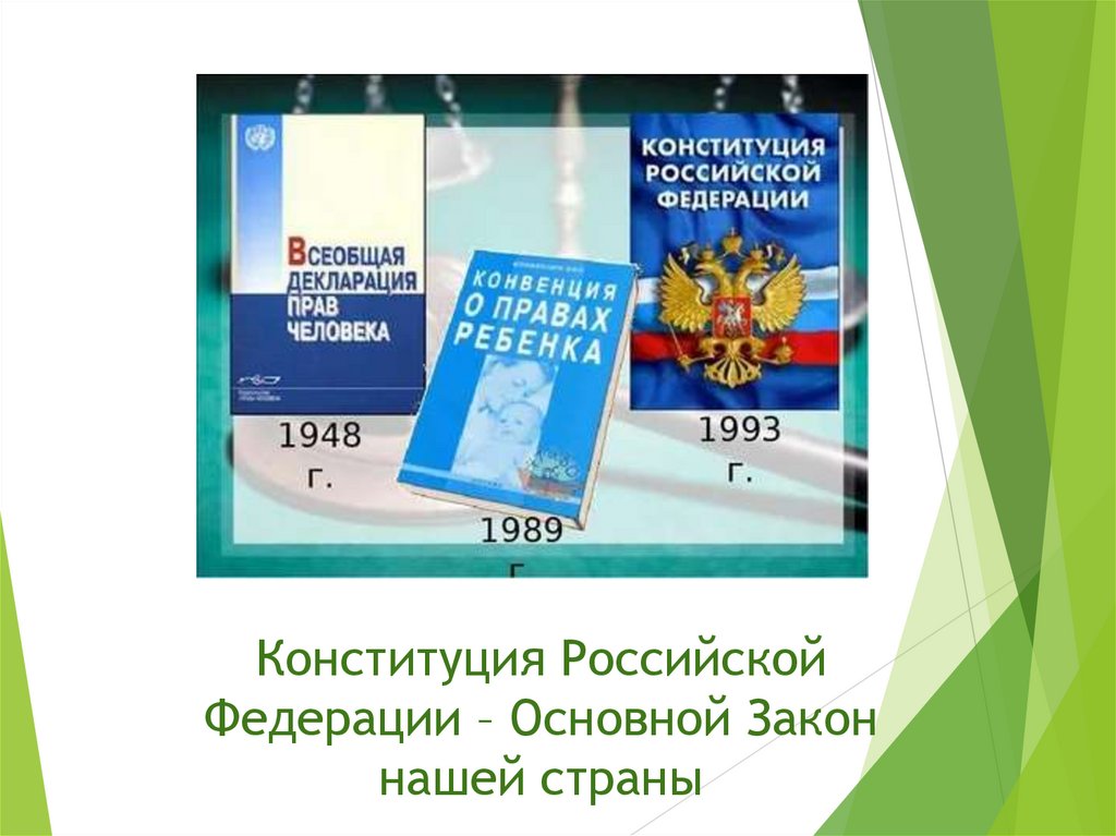 Конституция Российской Федерации – Основной Закон нашей страны