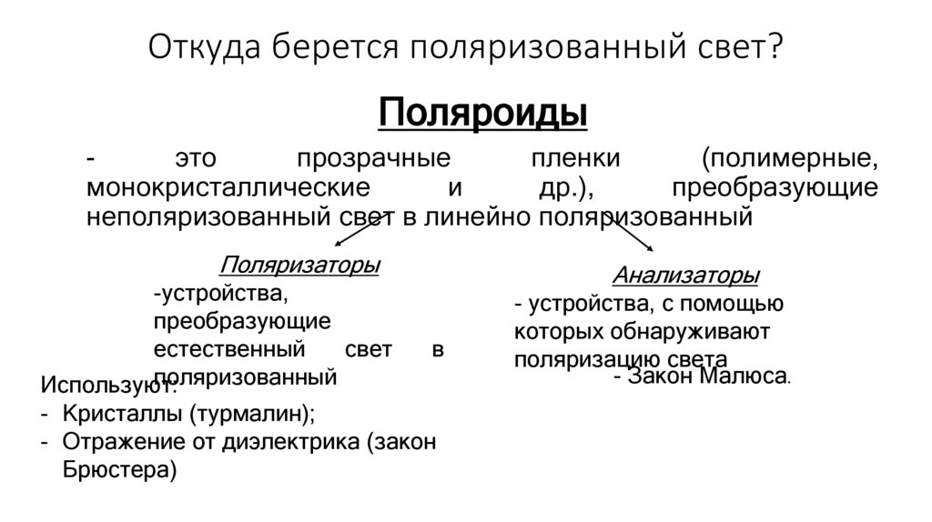 Откуда берется поляризованный свет?