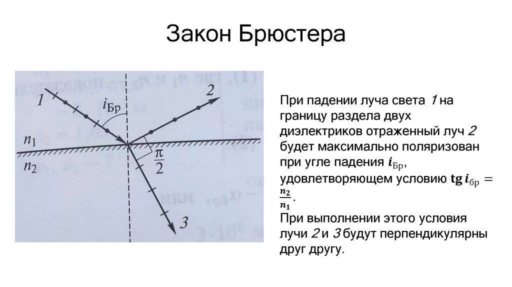 Закон Брюстера