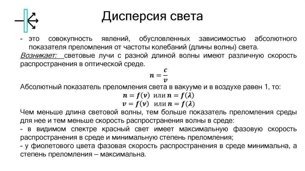 Дисперсия света