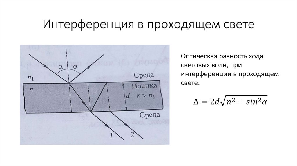 Интерференция в проходящем свете