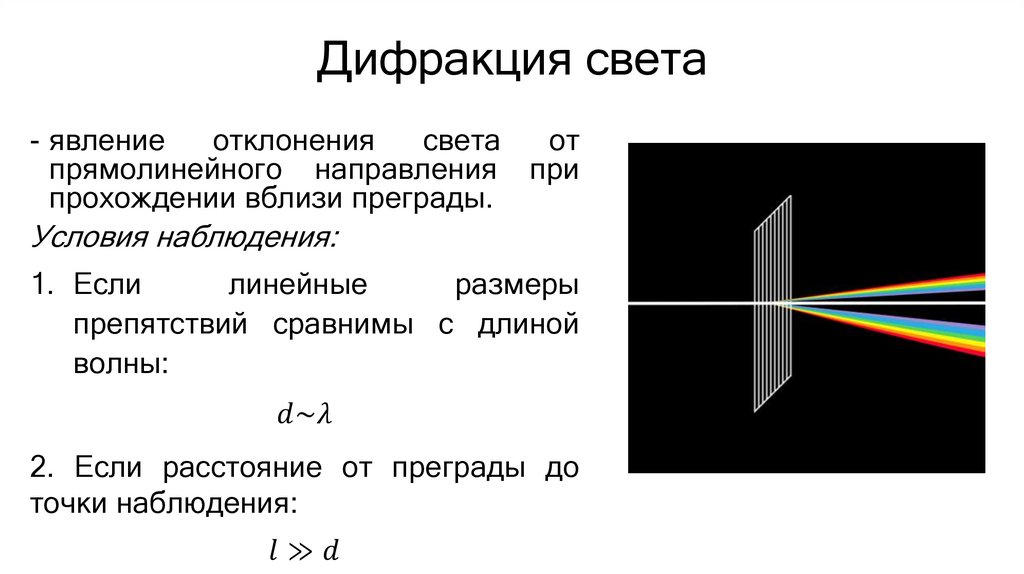 Дифракция света