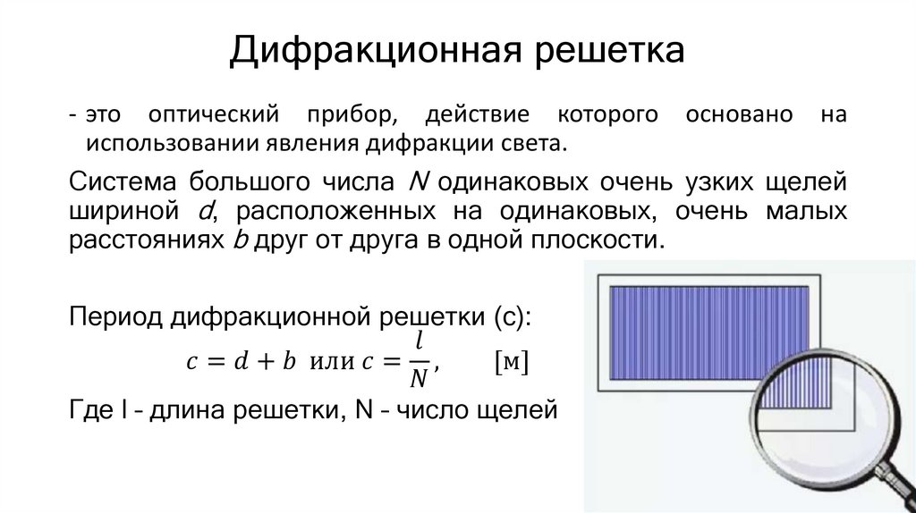 Дифракционная решетка