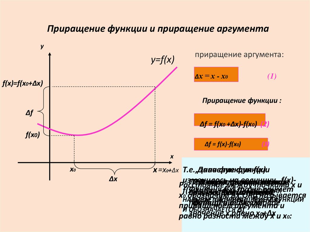 Приращение функции и приращение аргумента