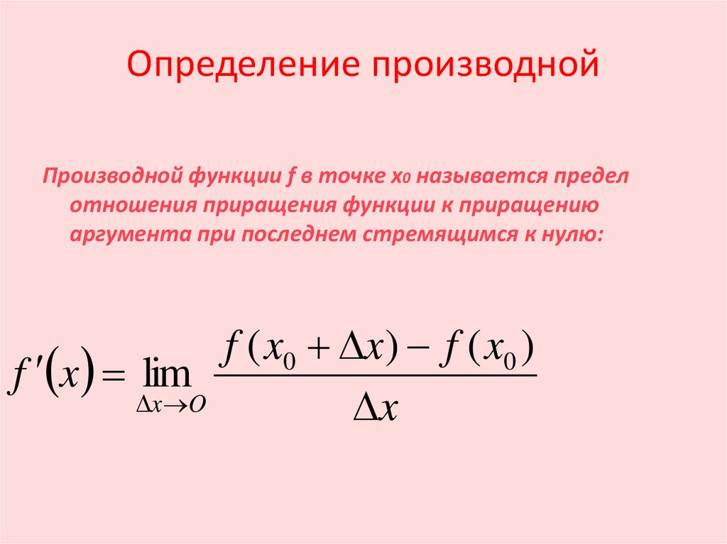 Определение производной