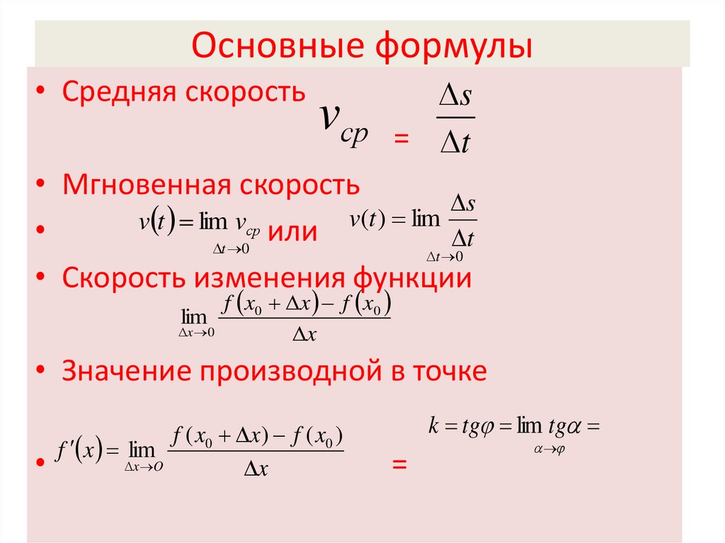 Основные формулы