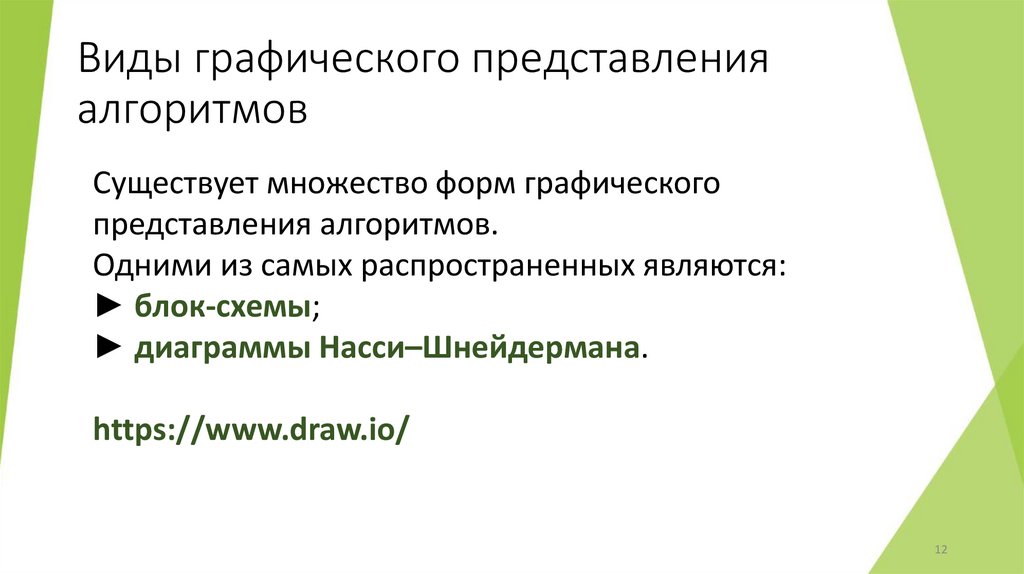 Виды графического представления алгоритмов