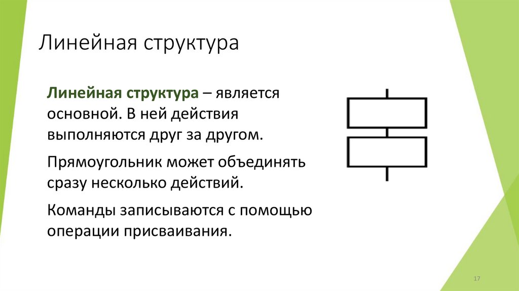 Линейная структура