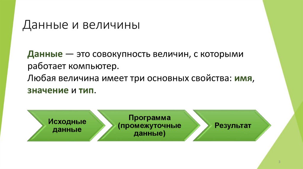 Данные и величины