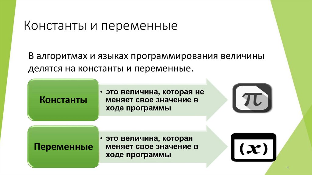 Константы и переменные