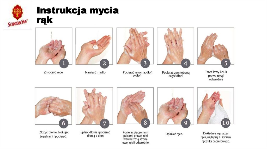 Instrukcja mycia rąk