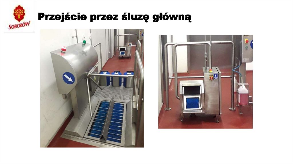 Przejście przez śluzę główną