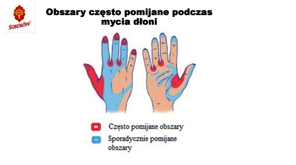 Obszary często pomijane podczas mycia dłoni