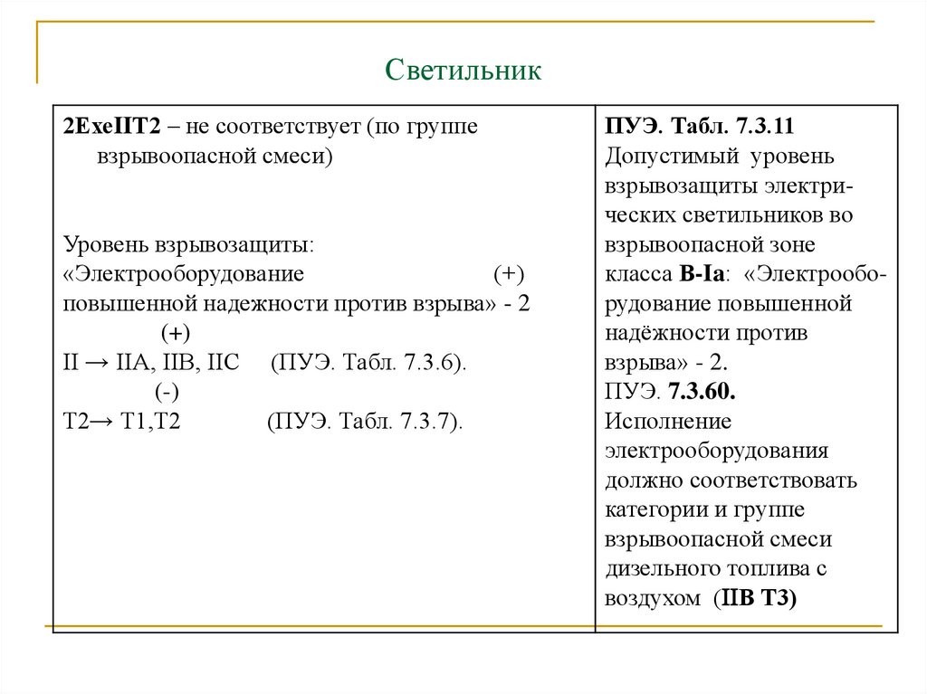 Светильник