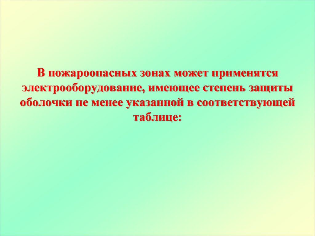 В пожароопасных зонах может применятся электрооборудование, имеющее степень защиты оболочки не менее указанной в