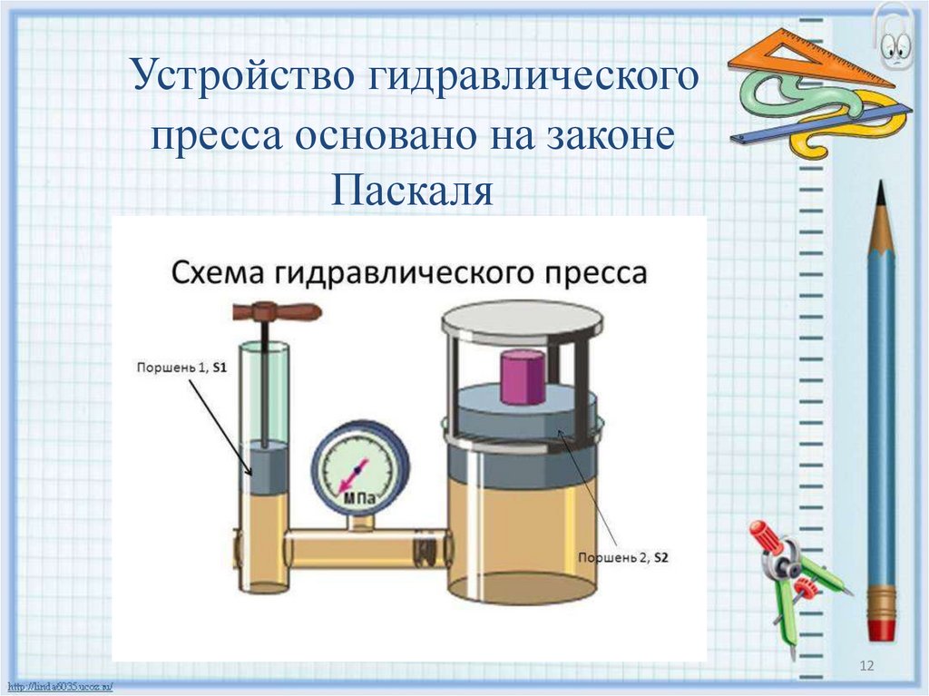 Презентация 29 Поршневой насос (1) - презентация онлайн