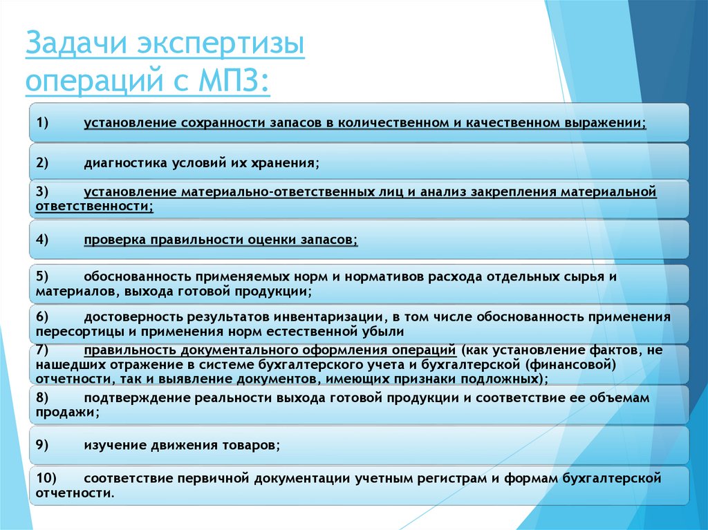 Задачи экспертизы операций с МПЗ: