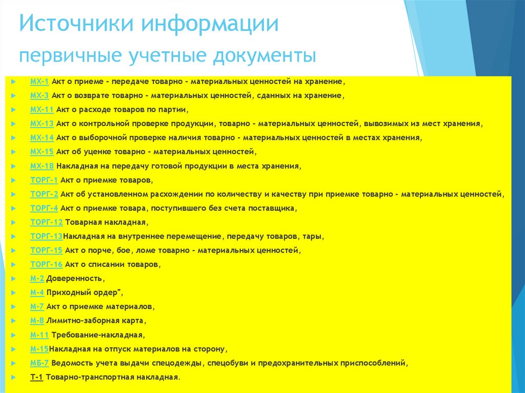 Источники информации первичные учетные документы