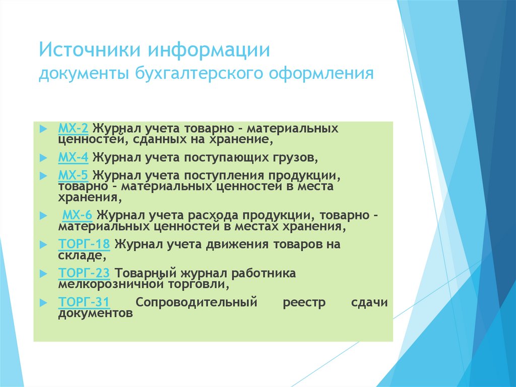 Источники информации документы бухгалтерского оформления