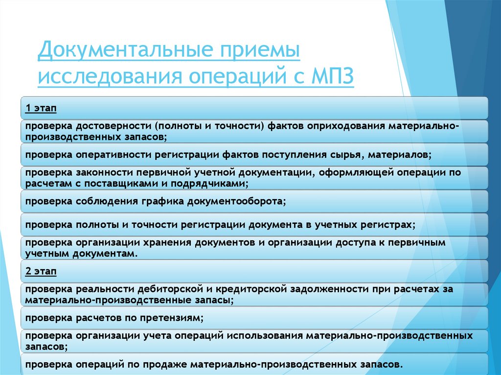 Документальные приемы исследования операций с МПЗ