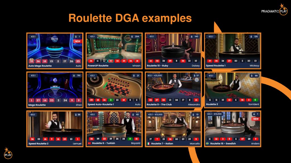 Roulette DGA examples