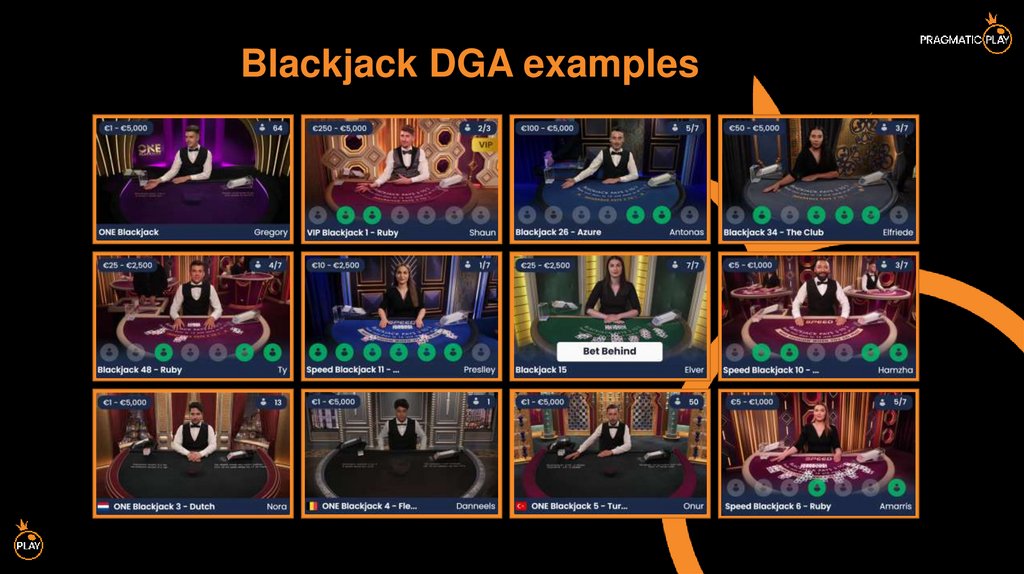 Blackjack DGA examples