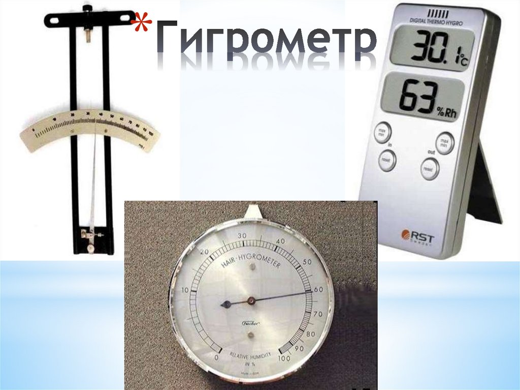 Гигрометр