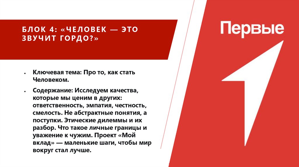 Блок 4: «Человек — это звучит гордо?»