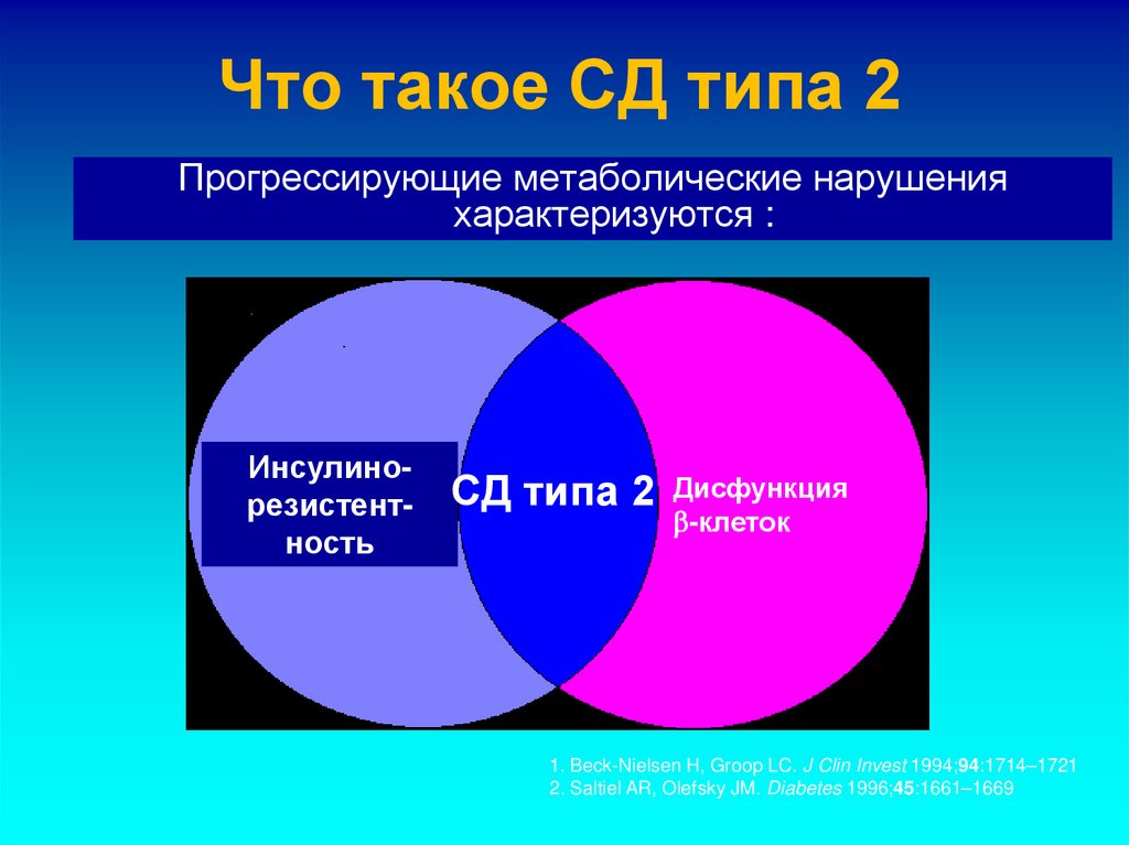 Что такое СД типа 2