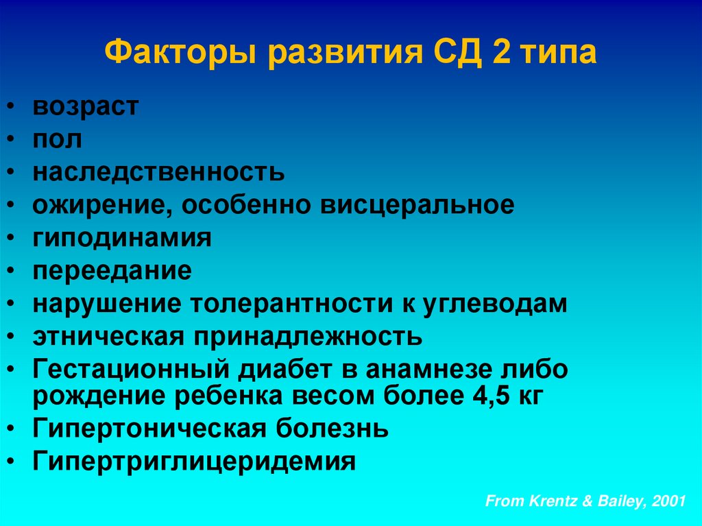 Факторы развития СД 2 типа