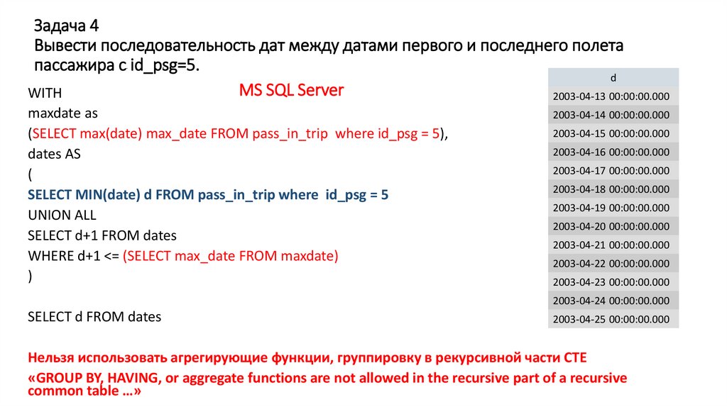 Задача 4 Вывести последовательность дат между датами первого и последнего полета пассажира с id_psg=5.