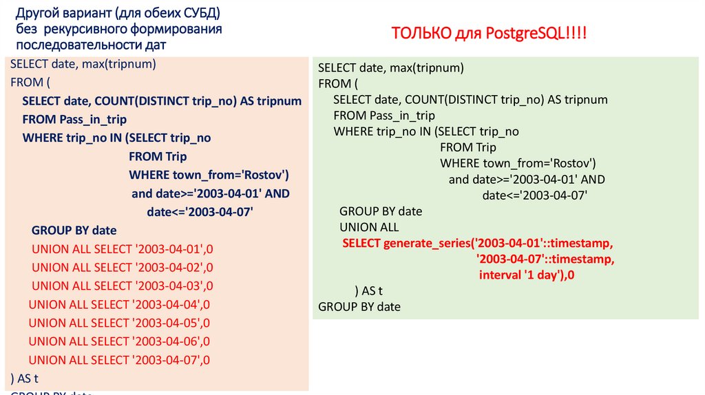Другой вариант (для обеих СУБД) без рекурсивного формирования последовательности дат