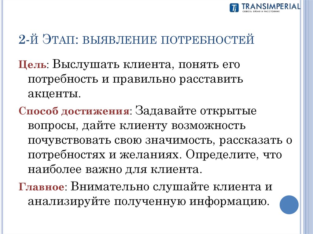 2-й Этап: выявление потребностей